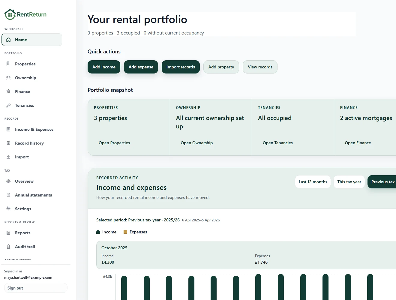 RentReturn Dashboard showing quick actions, a three-property portfolio snapshot and previous-tax-year income and expenses.